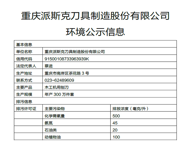 環(huán)境公示1