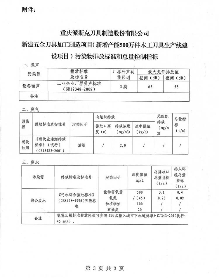 派斯克刀具219環(huán)境公示8