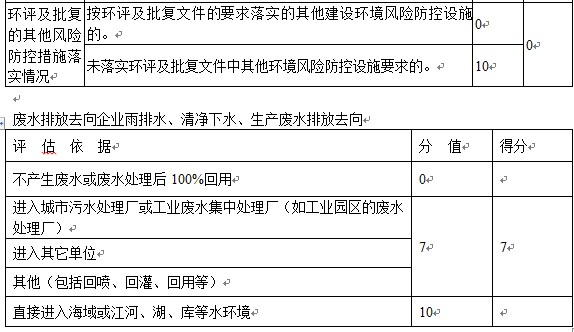 派斯克刀具13