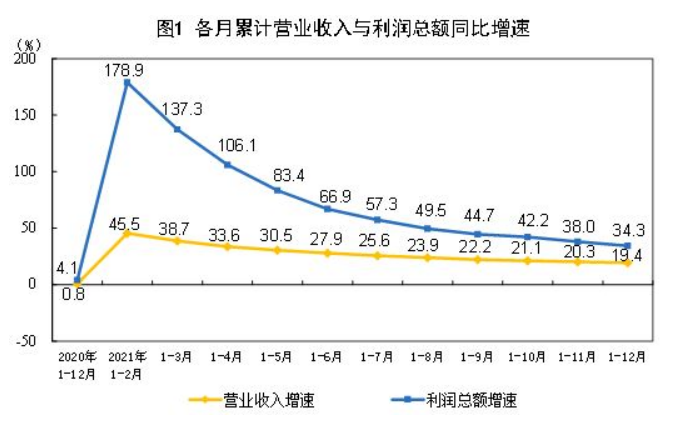 企業(yè)微信截圖_20220127134255